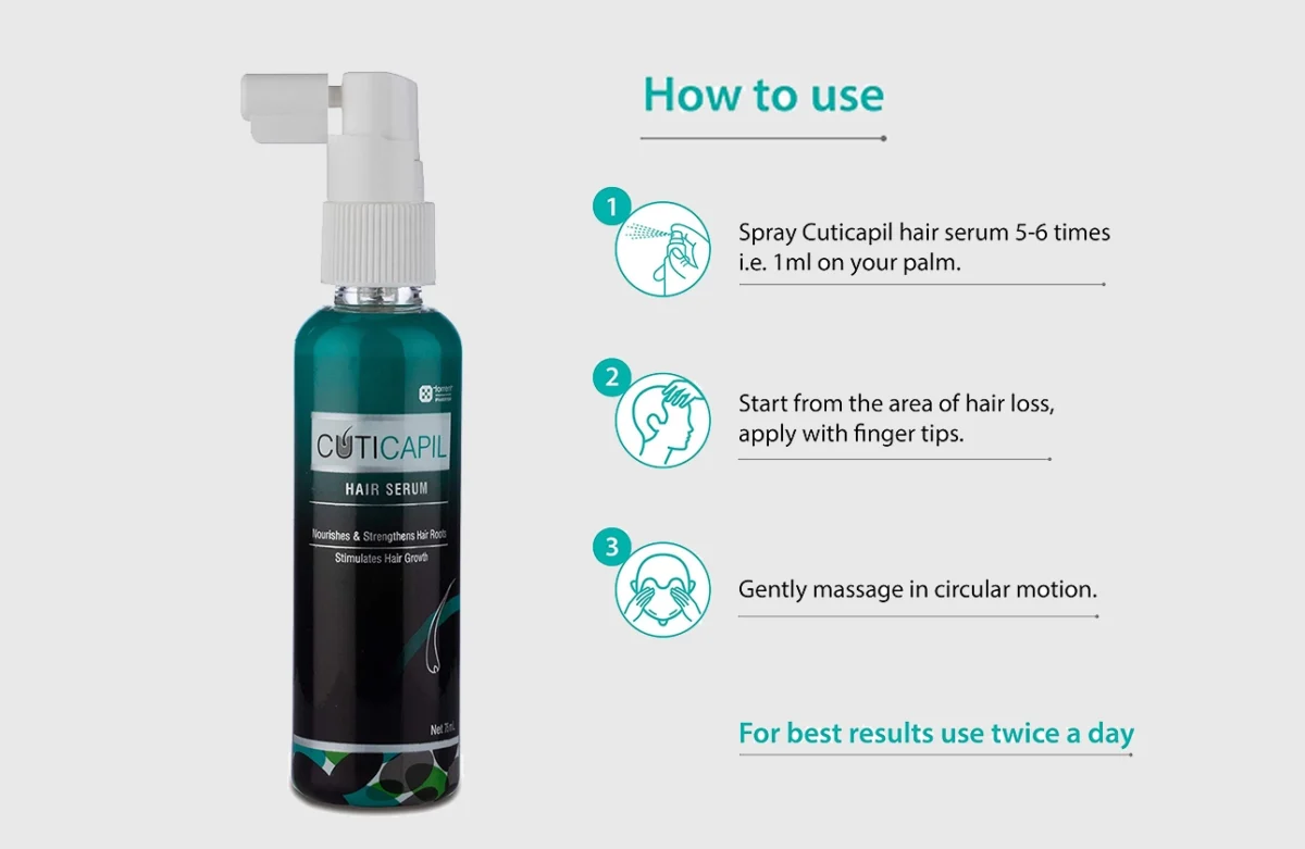 Instructions for using Cuticapil hair serum: spray, apply on hair loss areas, and massage gently. Recommended twice daily for best results.